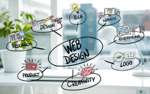 Web-Design-Skudai
