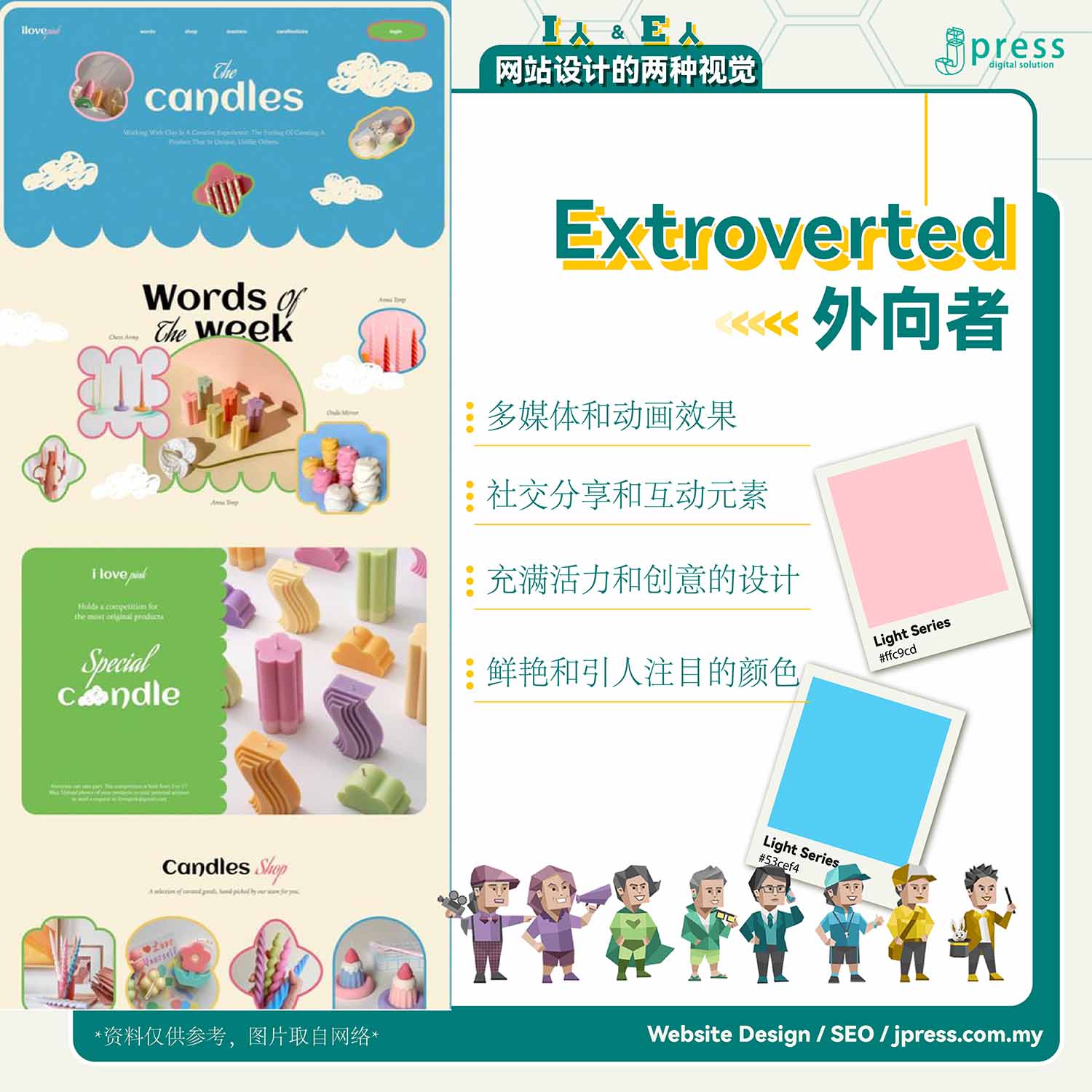 jpress mbti web preference extroverted