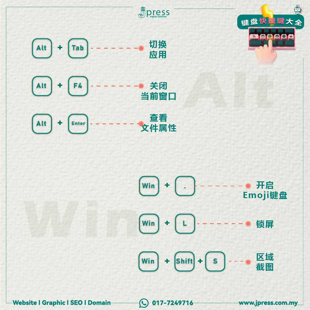 Keyboard Shortcuts that You Need to Know in 2025