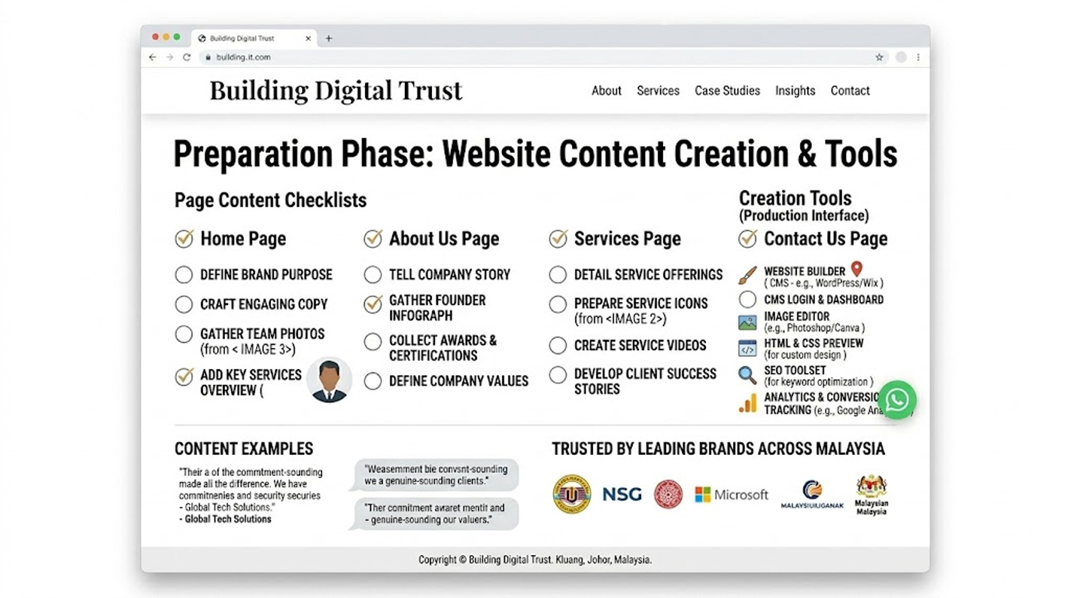clean website browser interface showing a checklist for website content creation and production tools in Malaysia.